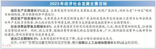 《广东省2022年国民经济和社会发展计划执行情况与2023年计划草案的报告》提交审查 今年GDP预期增长5％以上