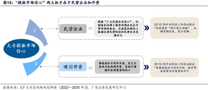 广发策略 | 香江水暖多少度？港股“战略机遇”系列之六