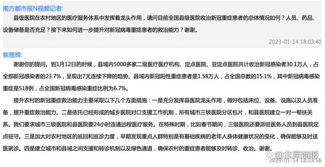 目前全国县级医院收治新冠重症患者的总体情况如何？人员、药品、设备储备是否充足？国家卫健委回应