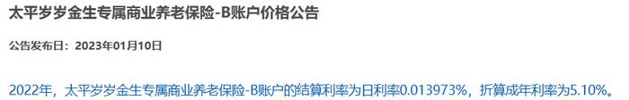 养老星球周报 | 个人养老金开户人数超1800万，新一年的个人养老金税延额度可抵扣了