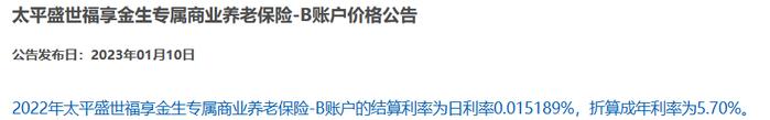 养老星球周报 | 个人养老金开户人数超1800万，新一年的个人养老金税延额度可抵扣了