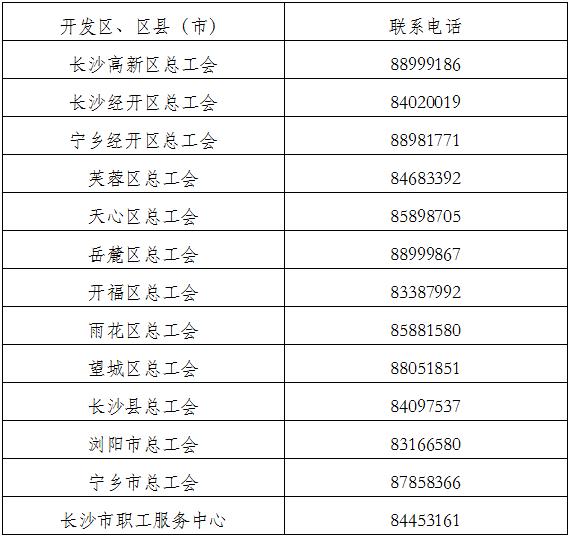 1000元/胎/人！符合条件的职工朋友快来领生育补助！