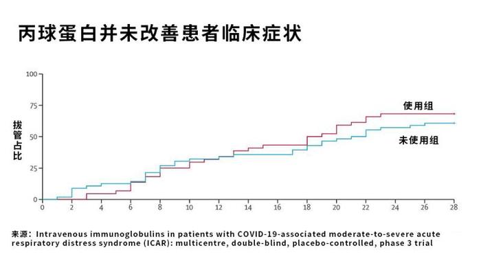 新冠抗病毒药究竟有何功效？针对哪类人群？这篇文章说清楚了……