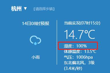 目前，杭州的湿度达到100％！主城区的雪也有消息了