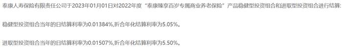 养老星球周报 | 个人养老金开户人数超1800万，新一年的个人养老金税延额度可抵扣了