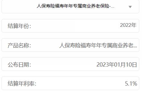 养老星球周报 | 个人养老金开户人数超1800万，新一年的个人养老金税延额度可抵扣了