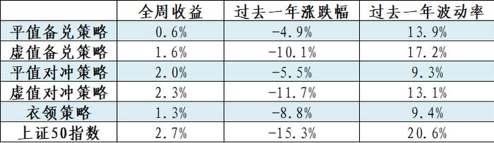 375期「信·期权」—— 春节长假前的注意事项