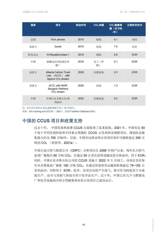 下载｜CCUS制氢路径、收益及案例！