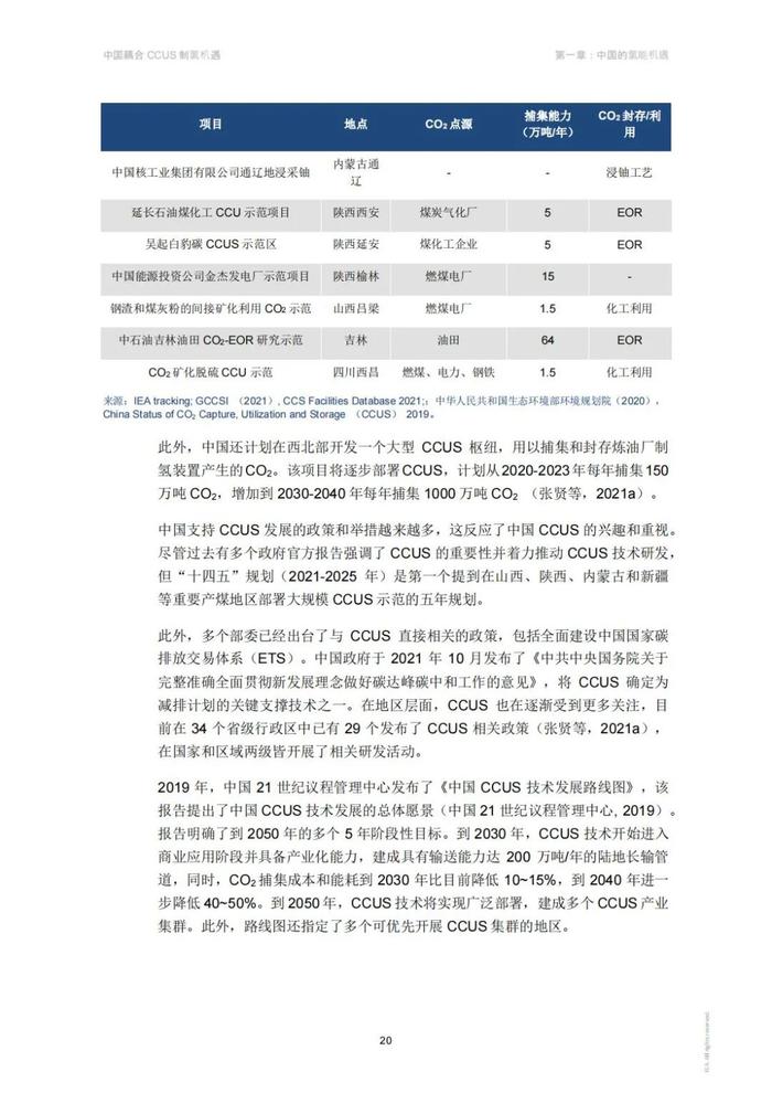 下载｜CCUS制氢路径、收益及案例！