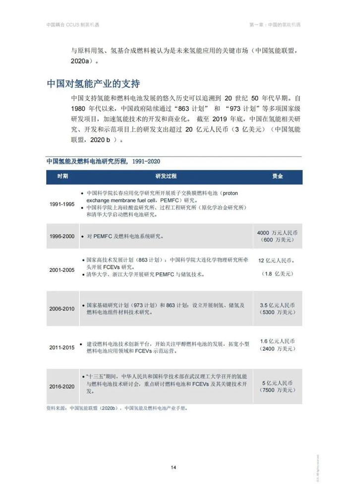 下载｜CCUS制氢路径、收益及案例！