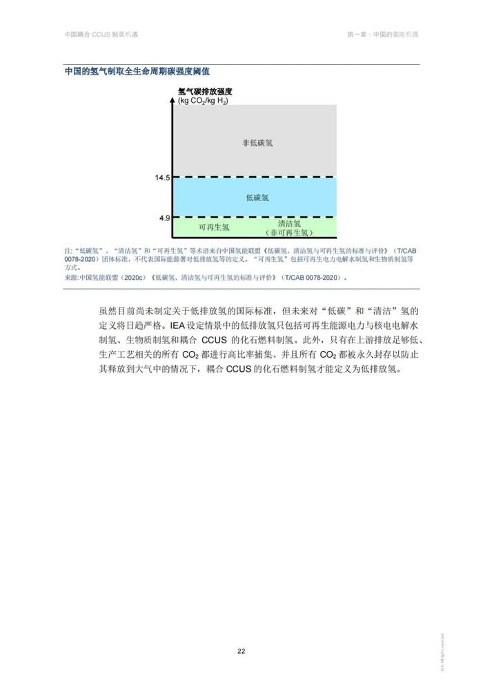 下载｜CCUS制氢路径、收益及案例！