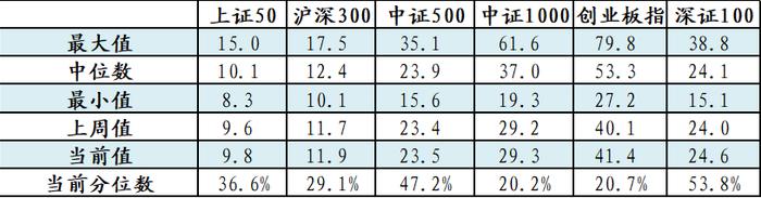 375期「信·期权」—— 春节长假前的注意事项