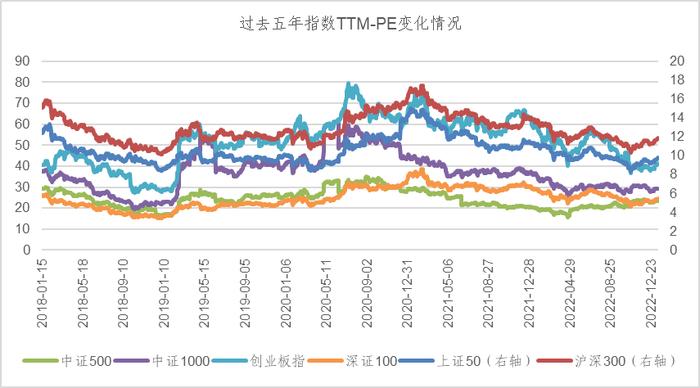 375期「信·期权」—— 春节长假前的注意事项