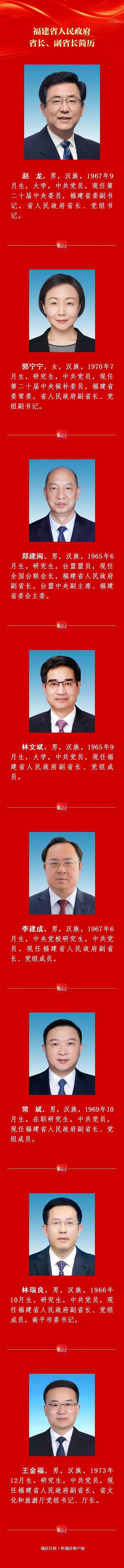 新一届福建省人民政府省长、副省长简历