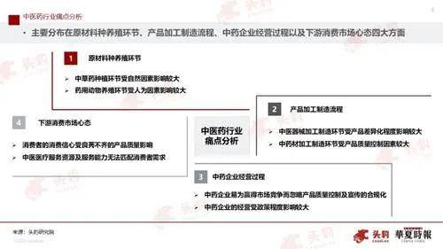 2022生物经济百强榜揭晓！多重利好驱动行业规模扩大