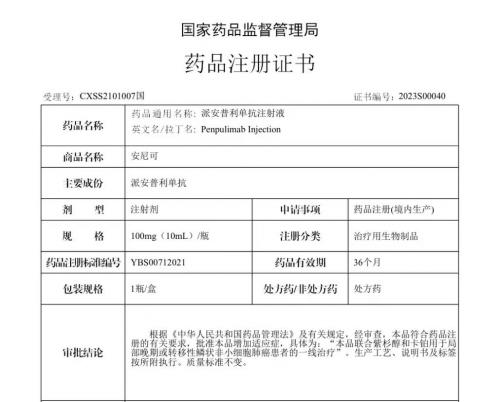 安尼可再传捷报！联合化疗一线治疗局部晚期或转移性鳞状非小细胞肺癌适应症获批