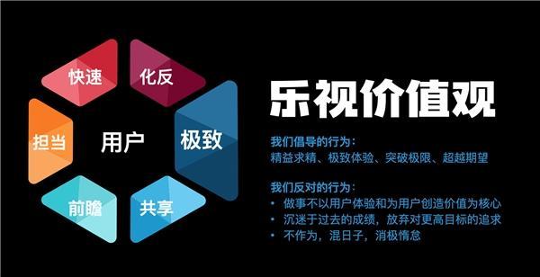 刘建宏做客乐视直播间： 乐视体育不会回来，但乐视的雄心壮志依然在