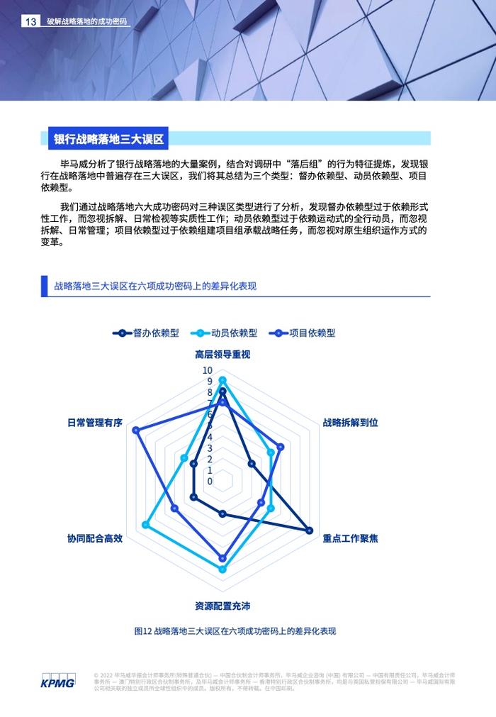 KPMG：银行战略实施的现状、问题和解决方案