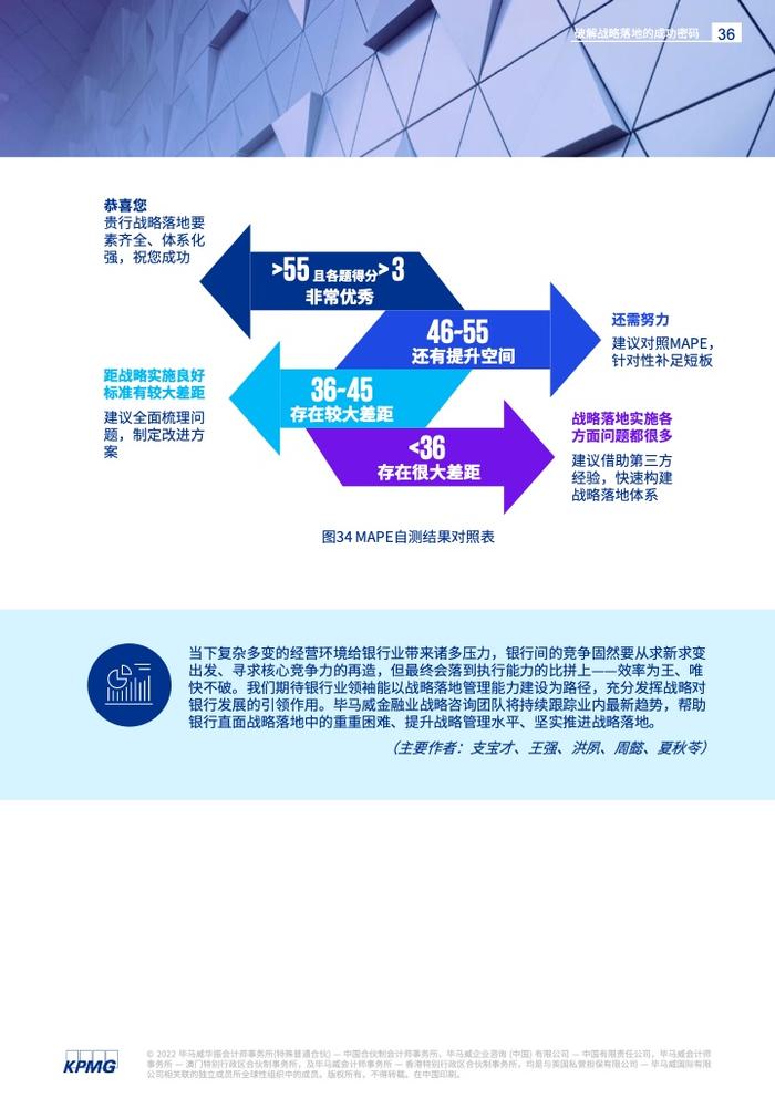 KPMG：银行战略实施的现状、问题和解决方案