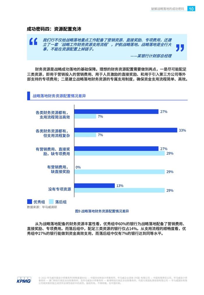 KPMG：银行战略实施的现状、问题和解决方案