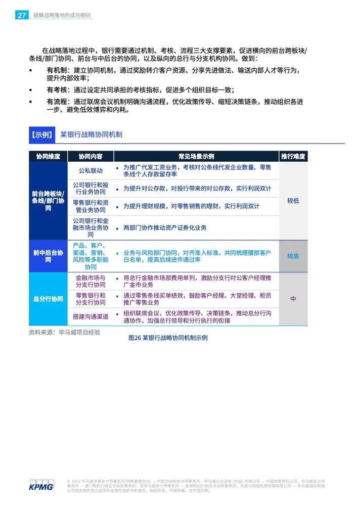 KPMG：银行战略实施的现状、问题和解决方案