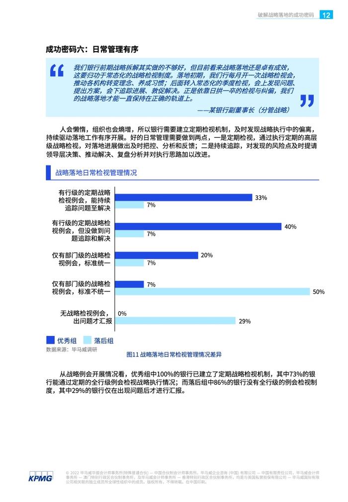 KPMG：银行战略实施的现状、问题和解决方案