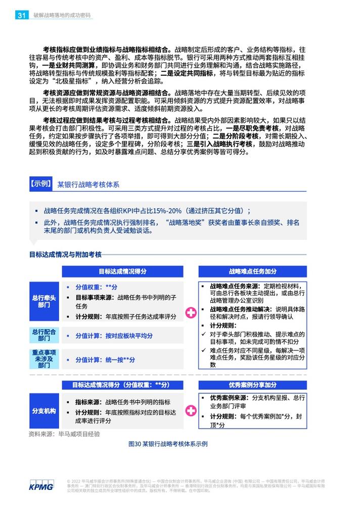 KPMG：银行战略实施的现状、问题和解决方案