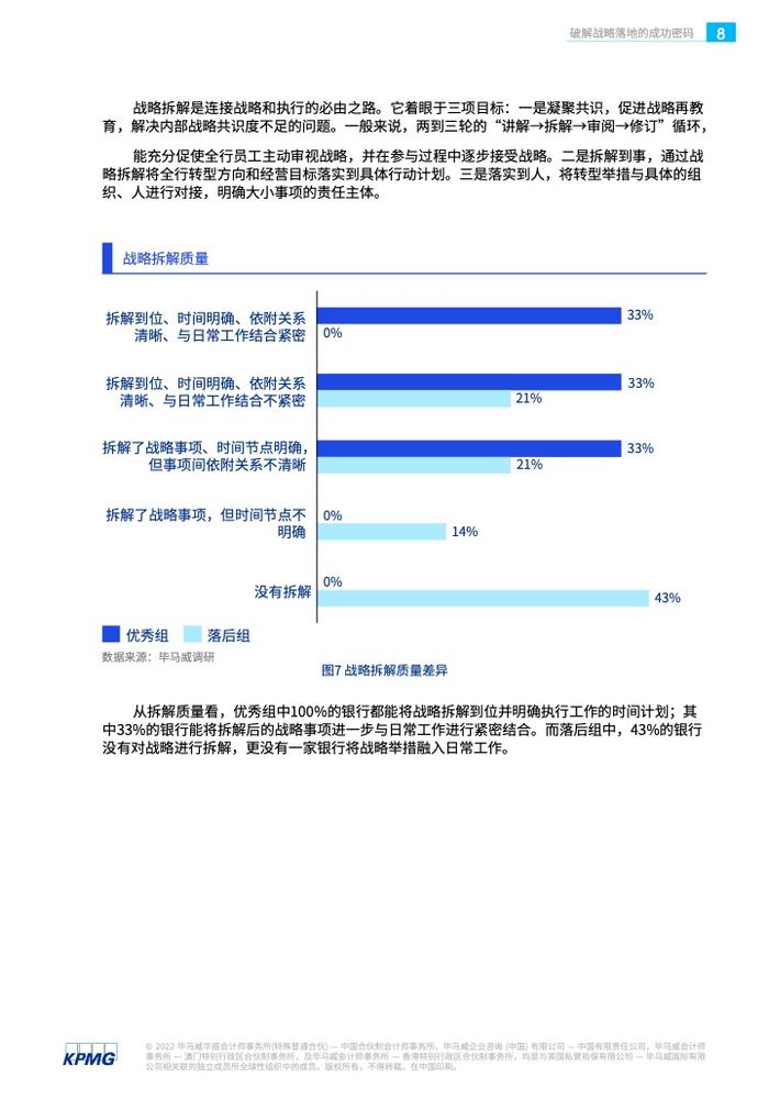 KPMG：银行战略实施的现状、问题和解决方案