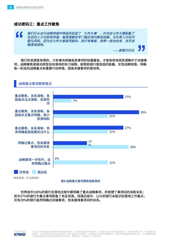 KPMG：银行战略实施的现状、问题和解决方案