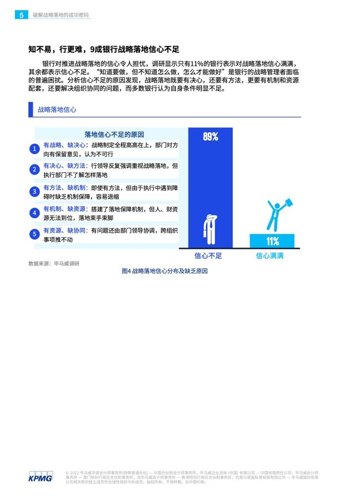 KPMG：银行战略实施的现状、问题和解决方案