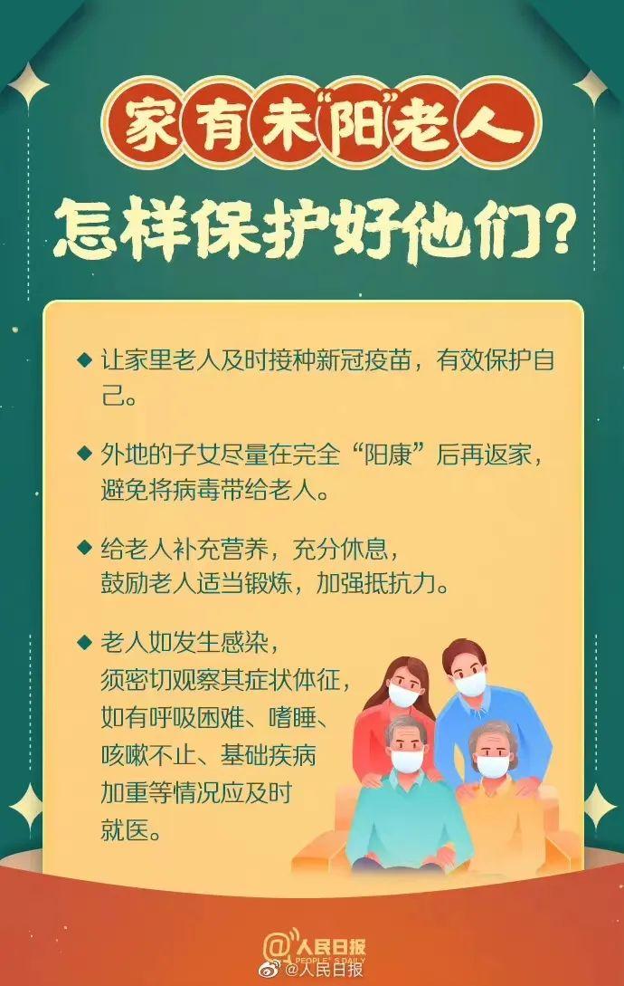 抗原转阴后多久可以探望老人？专家解答