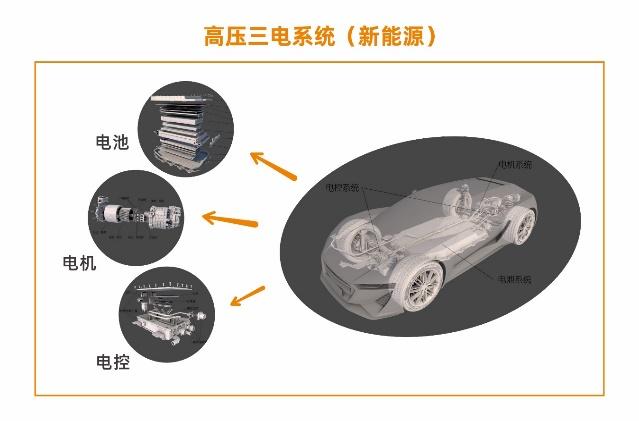 锚定新材料核心赛道，金发科技推动新兴产业高质量发展