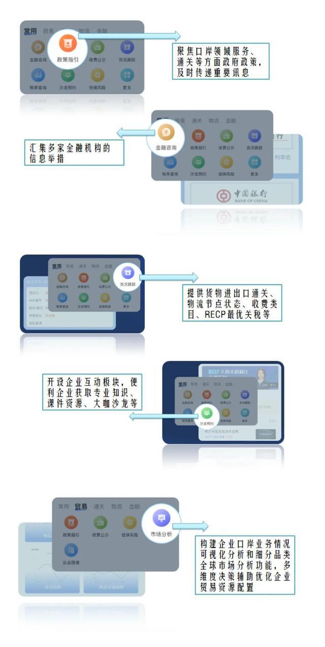 抢先体验！上海国际贸易单一窗口移动APP（安卓）测试版上线！