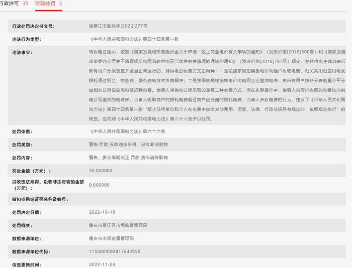 违法多收商户电费，重庆市康德物业管理有限公司被罚款30万元