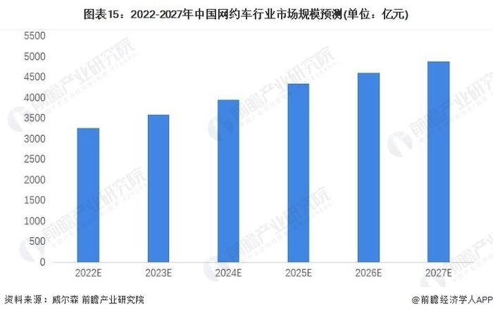 滴滴回来了：18个月闯关，恢复新用户注册 平台企业脱胎换骨了吗？