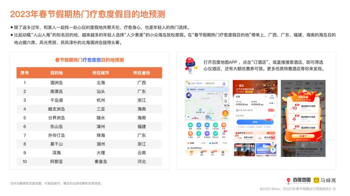 百度地图2023年春节出行预测报告：全国客运总量较2022年同期将大幅提升