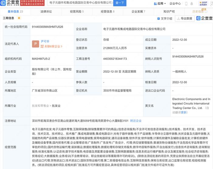 深圳华强、华力创通等设立电子元器件和集成电路国际交易中心公司