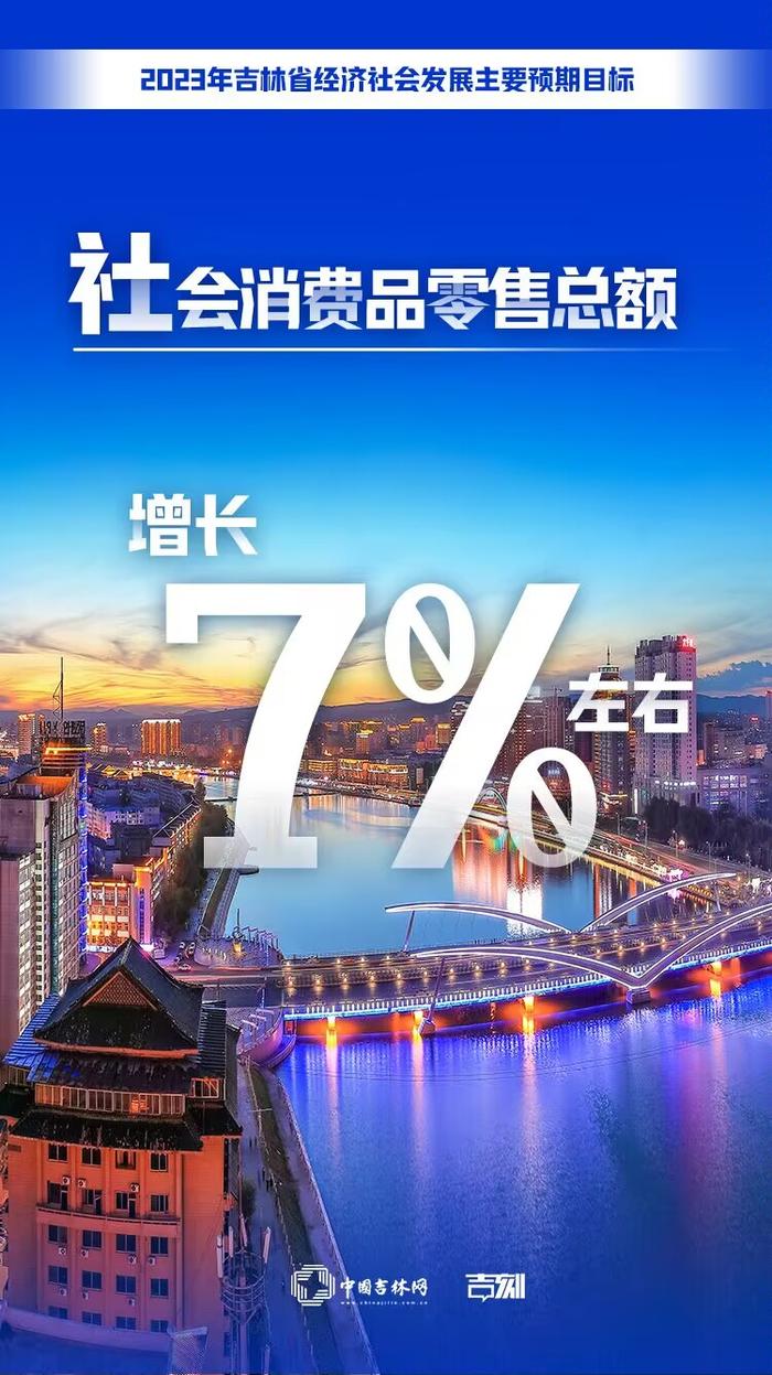 2023吉林两会·新发路观察+特别报道 ⑥丨书记、省长分别参加省政协联组讨论，这些“细节”你注意到了吗？