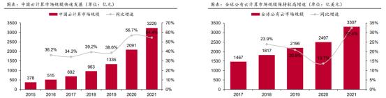 英飞拓、久其软件强势反包下，数字经济还有什么投资机会？（附个股）