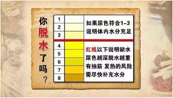 阳康后怎么吃好得更“透”？这种“吃法”又被推荐了，强免疫、抗炎症，帮你重拾好状态