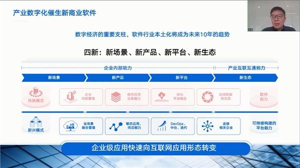 2022数字经济领航者峰会暨2022创新影响力年会在京线上召开