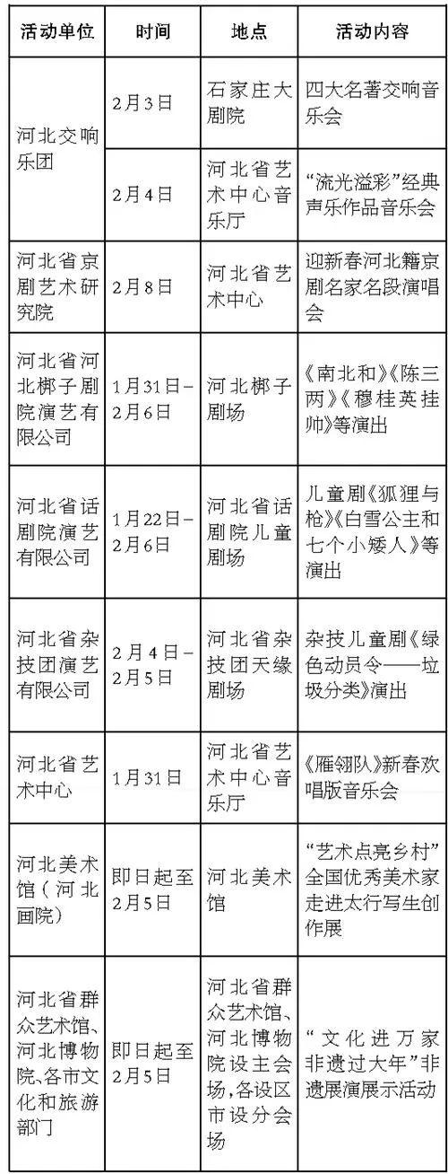 【网络中国节·春节】约吗？河北这些景区春节期间免费或半价