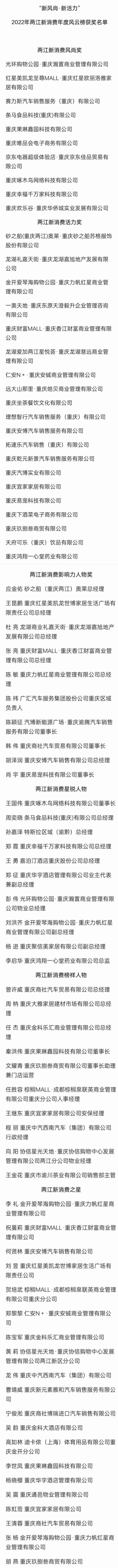 六大奖项揭晓！重庆首届“新风尚·新活力”2022年两江新消费年度风云榜评选颁奖典礼举行