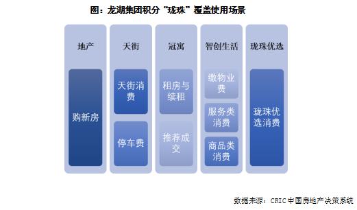 专题 | “老带新”营销发力，修炼内功如何做？