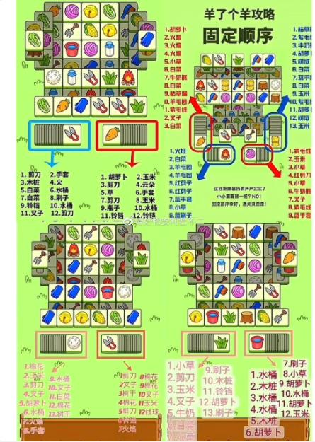 “羊了个羊”没有第三关？策划人：不想给大家更大压力！背后公司10亿“清仓式”分红后，现在怎么样了？