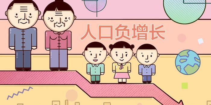 中国人口61年来首次负增长 专家未来30年很关键 手机新浪网