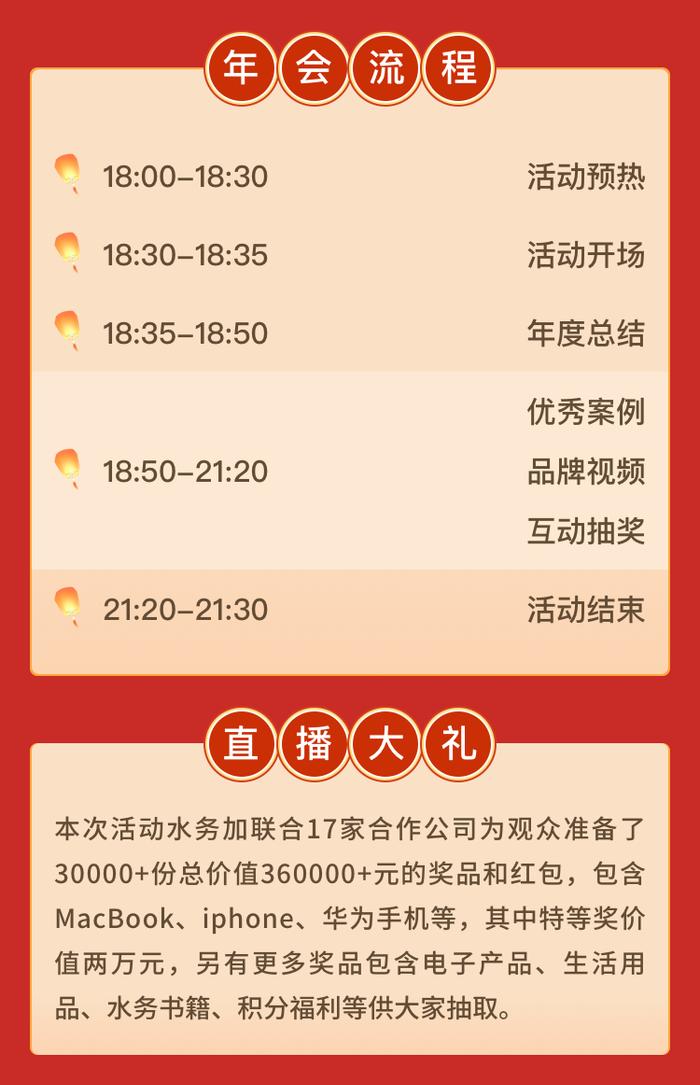 首届水务春晚将于1月18日盛大开幕！数千家水务企业、10W+水务人相聚云端贺新年