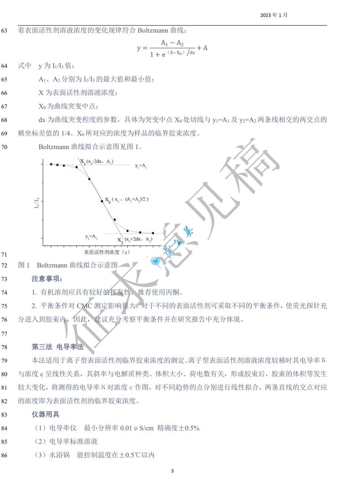 【征求意见】临界胶束浓度测定指导原则等2标准公示