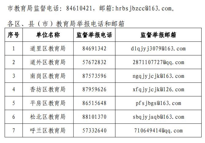 曝光！哈尔滨第十六批校外培训机构黑名单公布