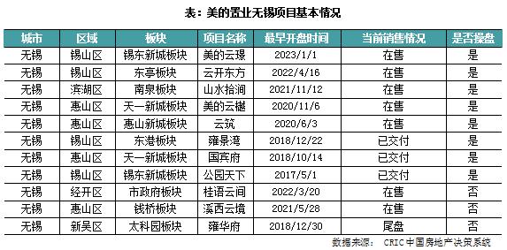 专题 | “老带新”营销发力，修炼内功如何做？